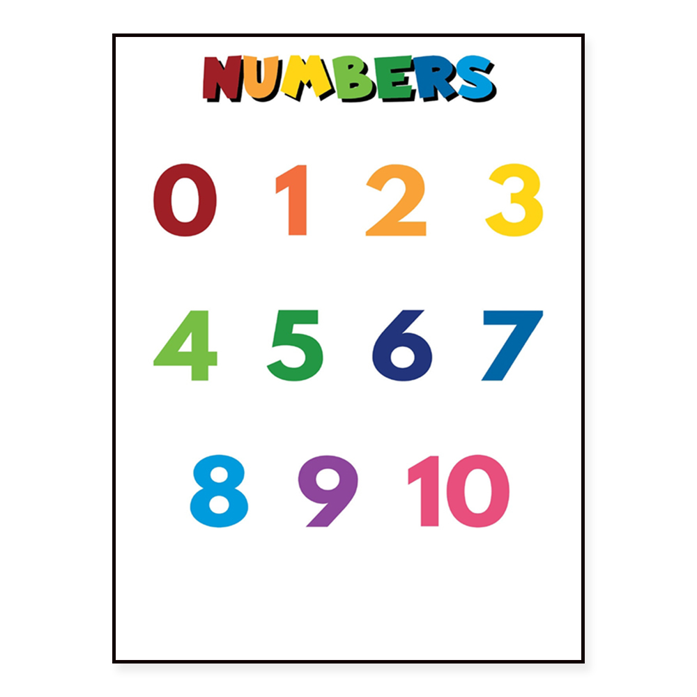 ALFABET dla dzieci, LICZBY dla – Kids Education Name recenzja i cena