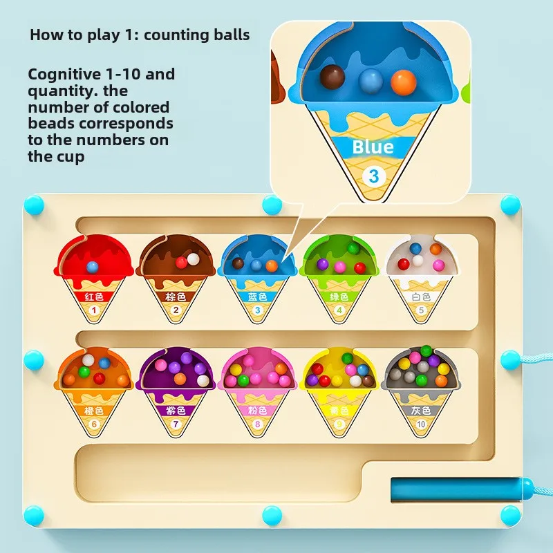 Lody Magnetyczny labirynt kolo – Kids Education Number recenzja i cena